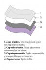 CALÇA MENSTRUAL MODERADA