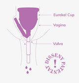 Copa Menstrual: l'única que es buida sense treure-te-la. Comoditat i higene fora de casa