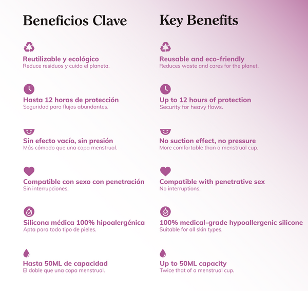 Disc menstrual (cèrvix baix i per relacions íntimes)
