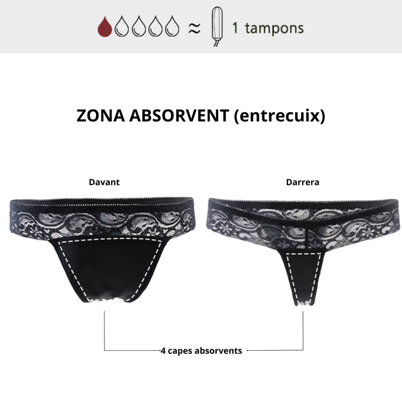 Tanga Menstrual 100% cotó orgànic