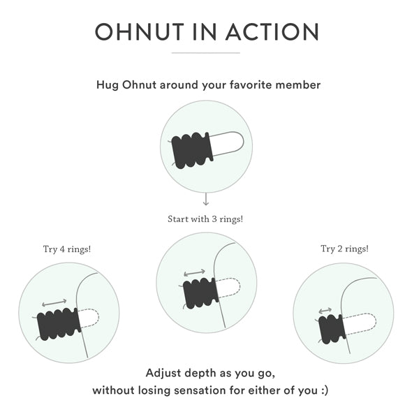 Ohnut - Anells amortidors